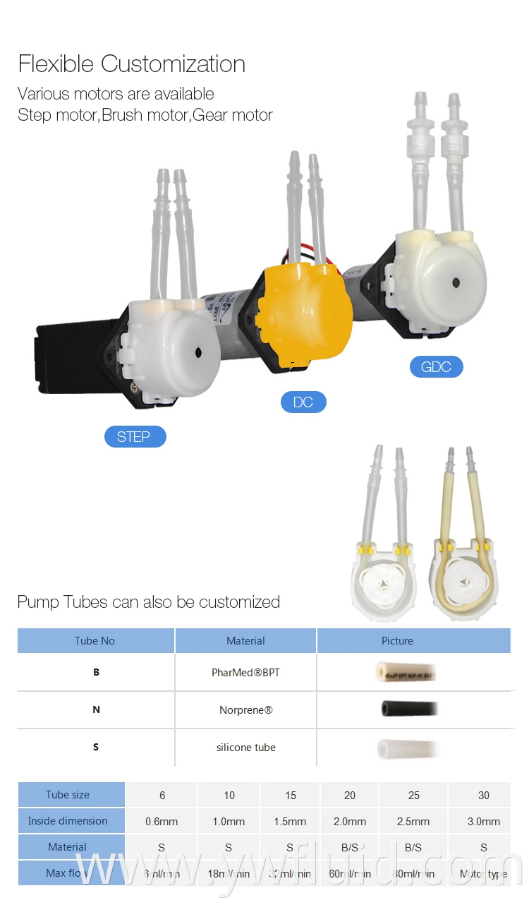 YWfluid 12V/24V Quick-installation Peristaltic Pump With DC motor Corrosion Resistant Used for liquid transfer suction filling